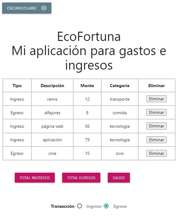 app para gastos